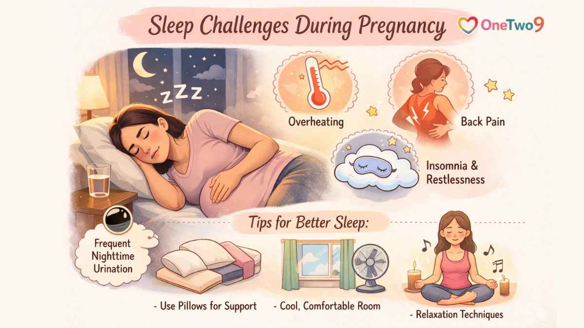 How to Sleep Better During Pregnancy
