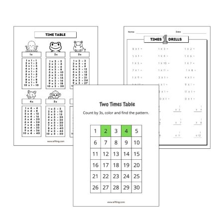 math Table one to six