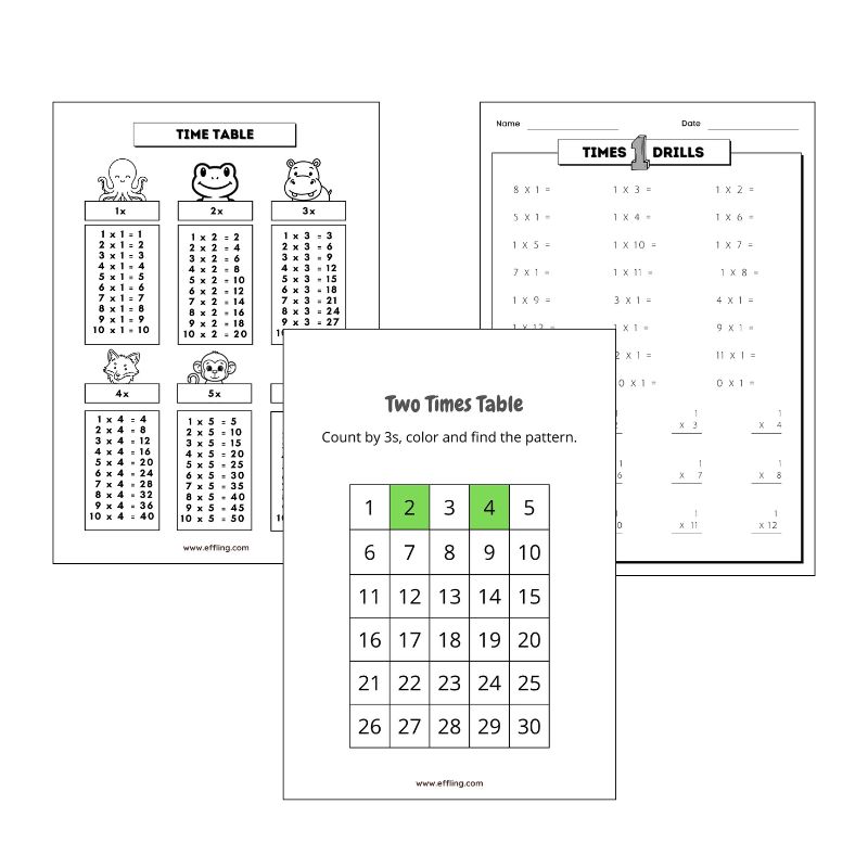 math Table one to six